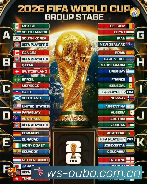 欧博赛事覆盖与内容运营